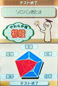 テスト終了画面